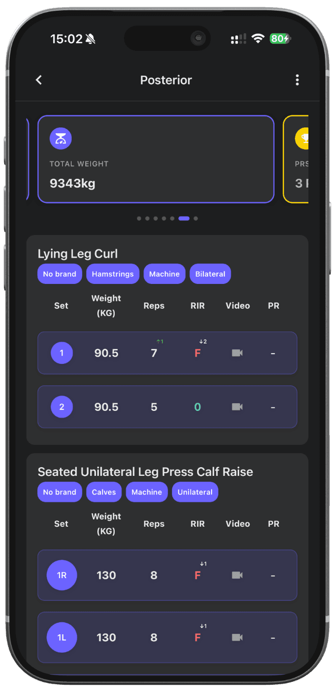 Progress Tracking
