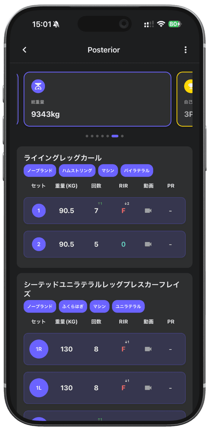 プログレッシブオーバーロード