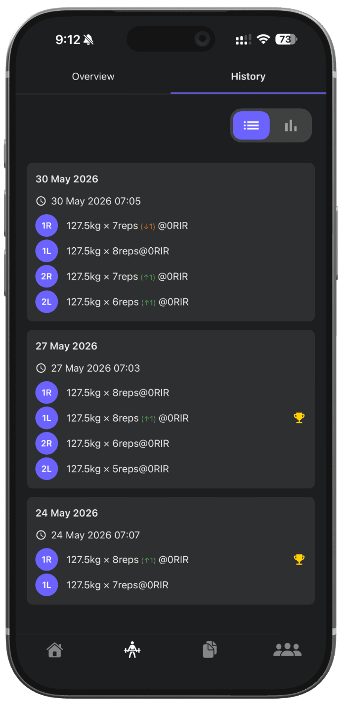 Per-exercise set history